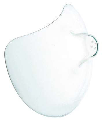 Nipple Shields 21mm